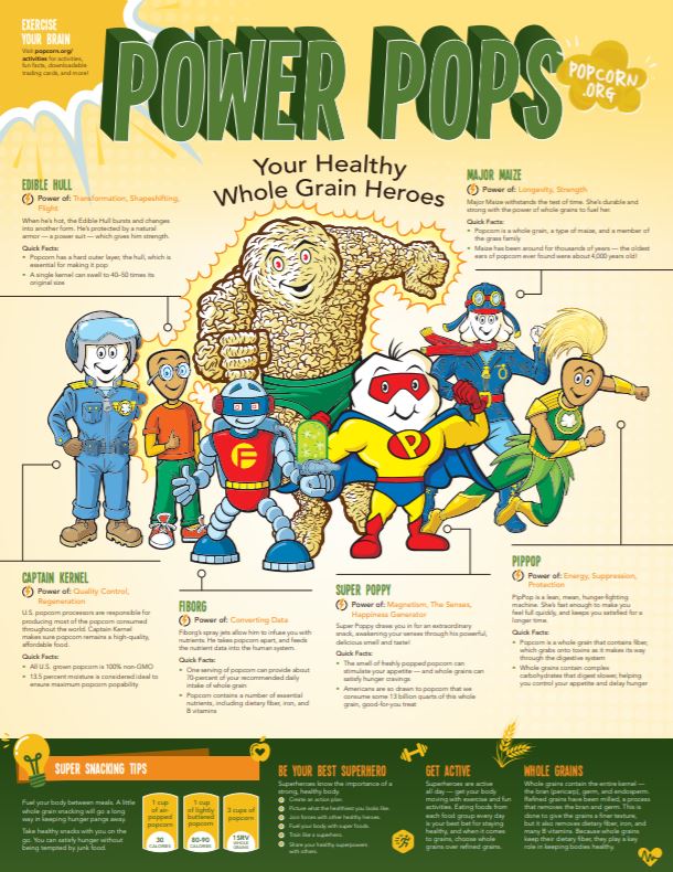 Power Pops poster